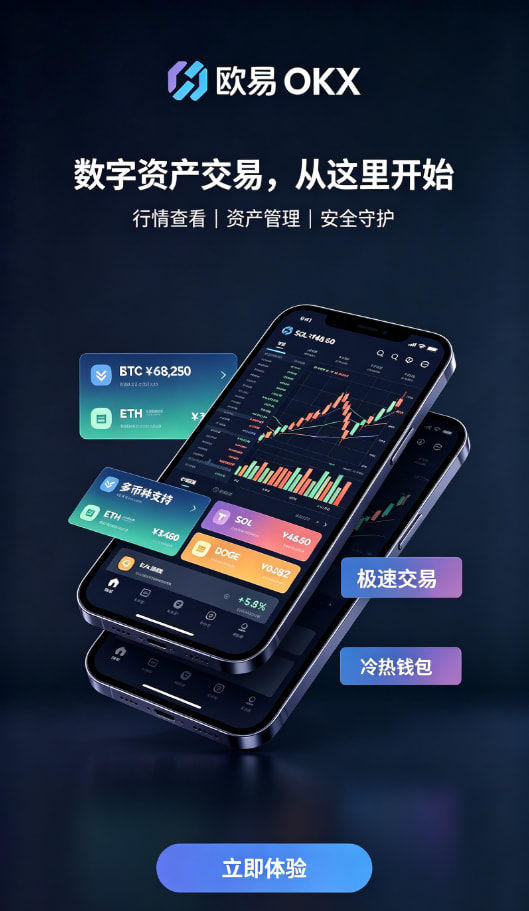 欧交易所APP官方下载充值与买入操作